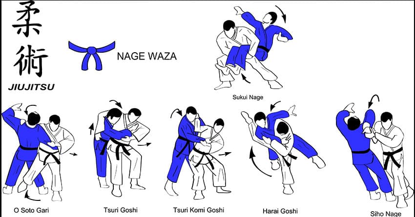 EN İYİ JİU JİTSU SALONLARI