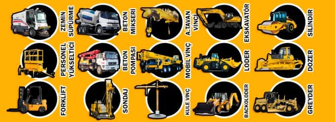 Dikmen Öveçler Sürücü Kursu