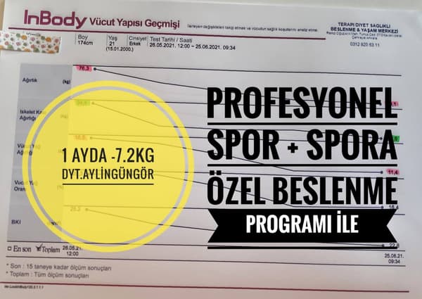 Uzman Diyetisyen Aylin Güngör - 13. Fotoğraf
