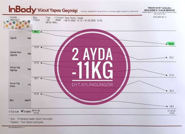 Uzman Diyetisyen Aylin Güngör - 17. Fotoğraf