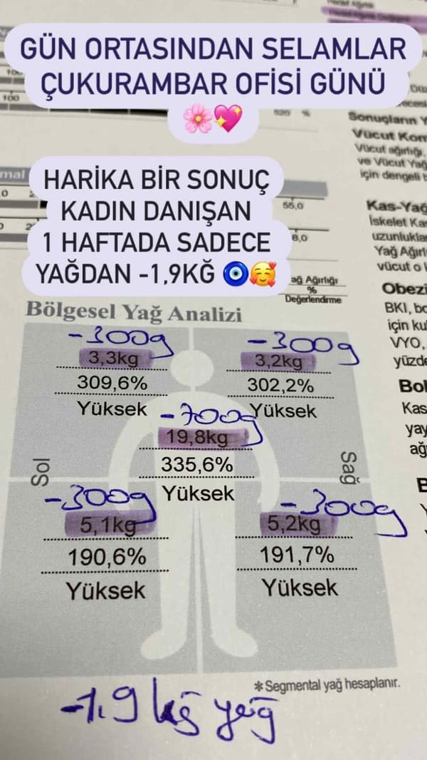Uzman Diyetisyen Büşra Yılmaz - 29. Fotoğraf