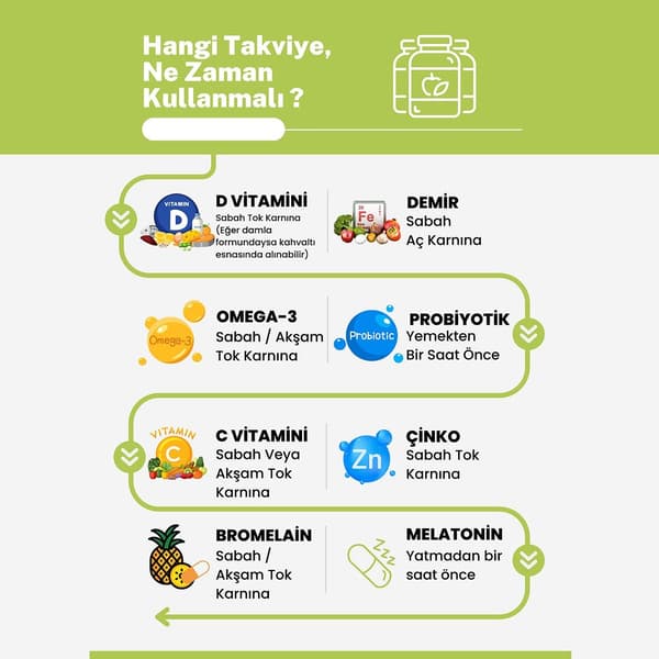 Uzman Diyetisyen Büşra Yılmaz - 17. Fotoğraf
