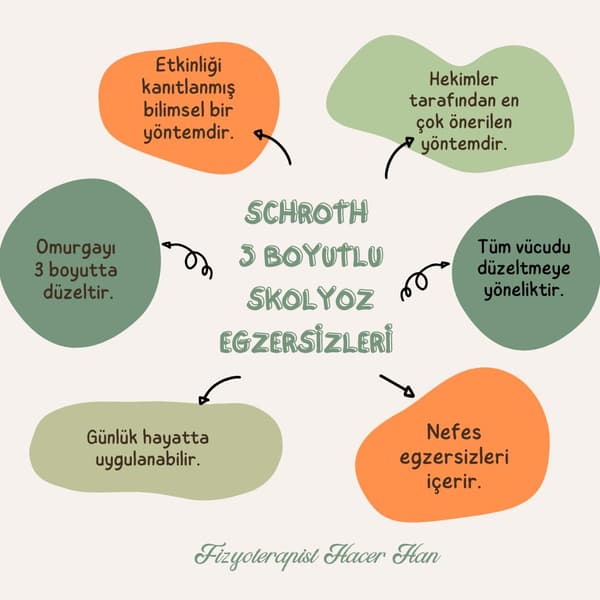 Fizyoterapist Hacer Han - 12. Fotoğraf Fizyoterapist Hacer Han - 12. Fotoğraf