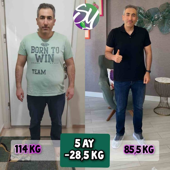 Diyetisyen Şeyda Yıldırım - 5. Fotoğraf