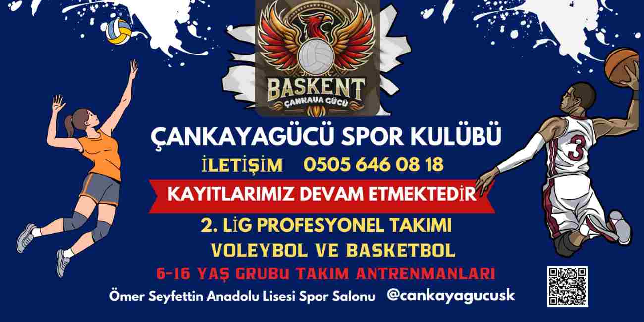 Başkent Çankayagücü Spor Kulübü - Balgat