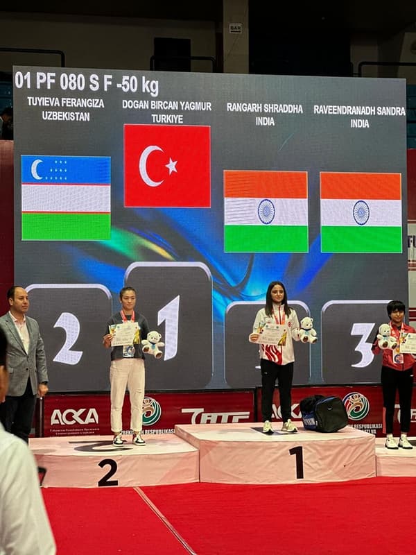 Jet Spor Kulübü - İncek - 17. Fotoğraf Jet Spor Kulübü - İncek - 17. Fotoğraf