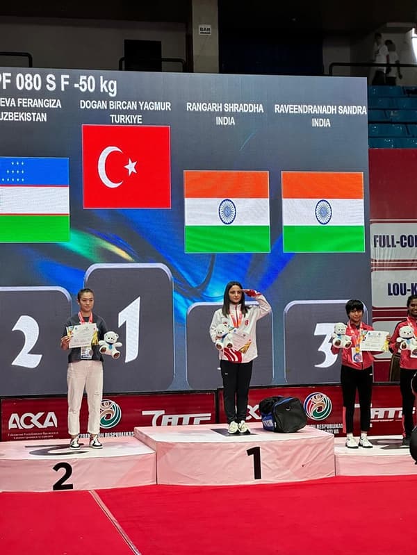 Jet Spor Kulübü - İncek - 11. Fotoğraf Jet Spor Kulübü - İncek - 11. Fotoğraf